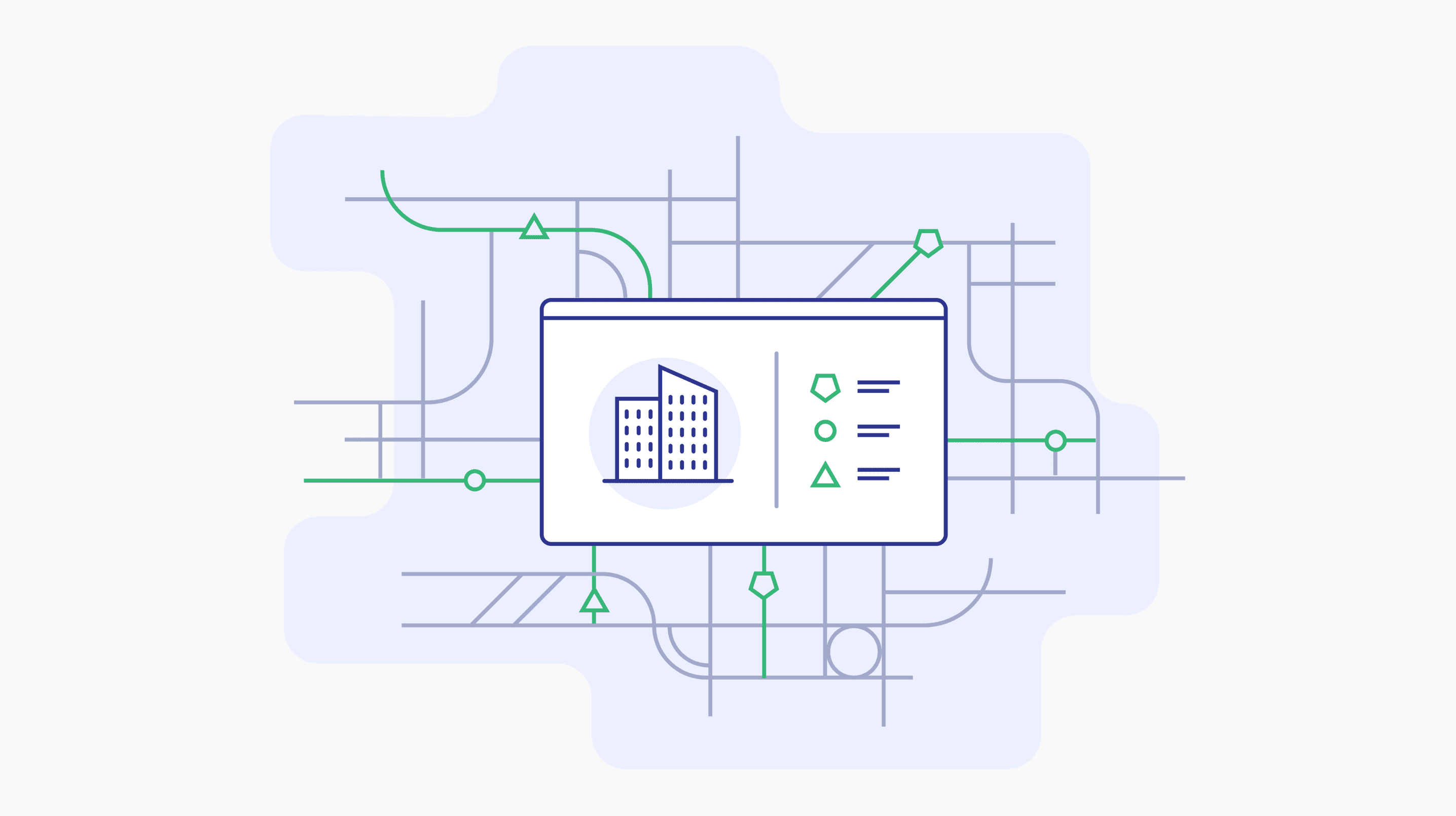 REO Technology ID